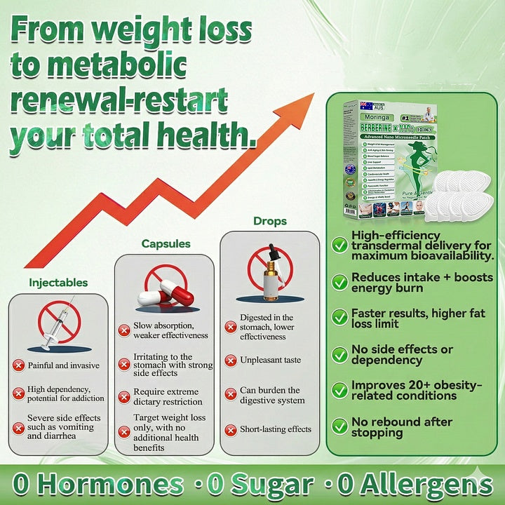 🧑‍⚕️Official Store  | ✨Moringa · Berberine   ✅ For obesity, cardiovascular health, diabetes, sleep apnea, Gut Health, joint issues, and more