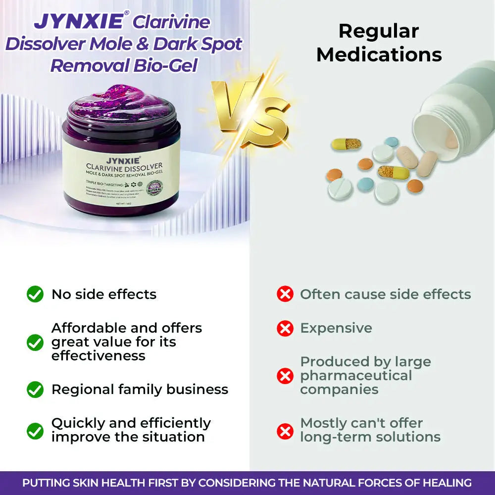 Jynxie® Clarivine Dissolver Mole & Dark Spot Removal Bio-Gel