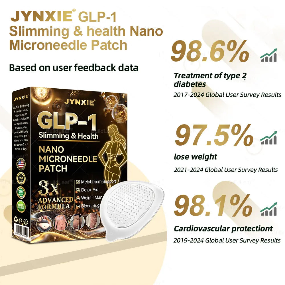 Jynxie® NIDDK-Tirzepatide Slimming & health NANO MICRONEEDLE PATCH