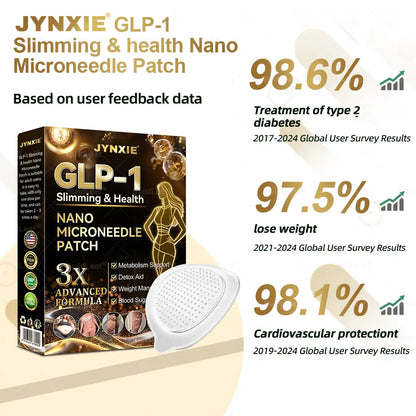 Jynxie® NIDDK-Tirzepatide Slimming & health NANO MICRONEEDLE PATCH