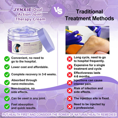 Jynxie® 7 Day Rapid Joint & Bone Therapy Cream USA Orthopedics (AAOS) Approved