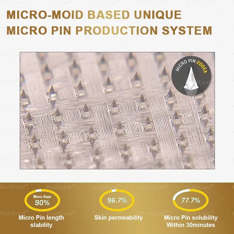Jynxie® NIDDK-Tirzepatide Slimming & health NANO MICRONEEDLE PATCH