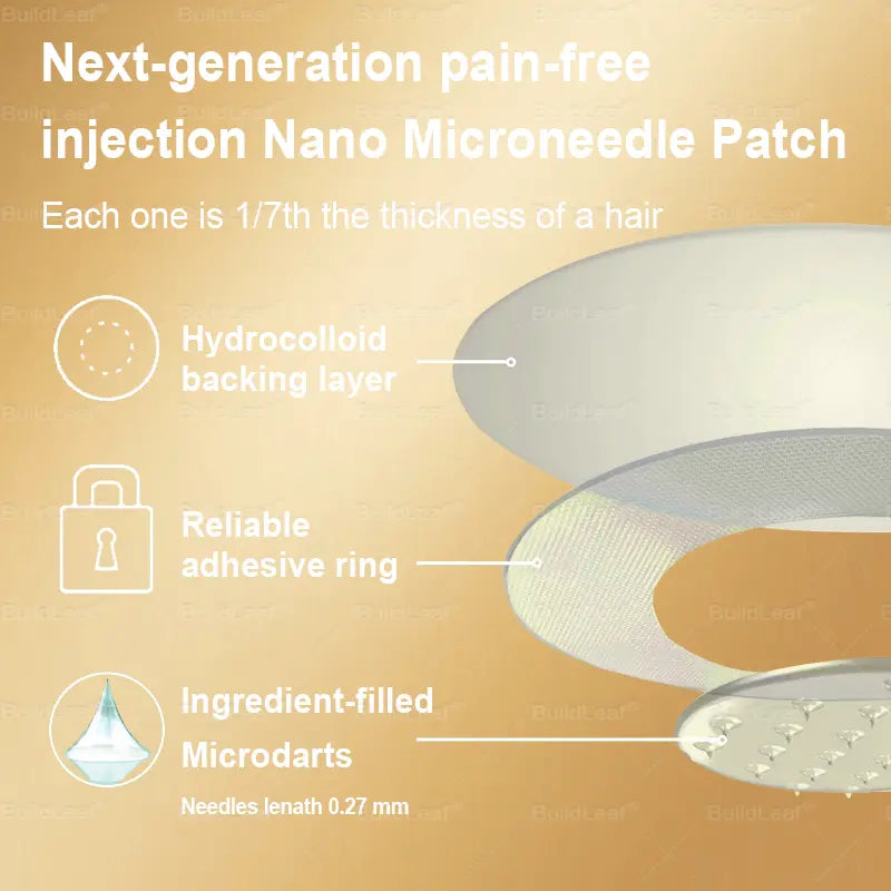Jynxie® NIDDK-Tirzepatide Slimming & health NANO MICRONEEDLE PATCH