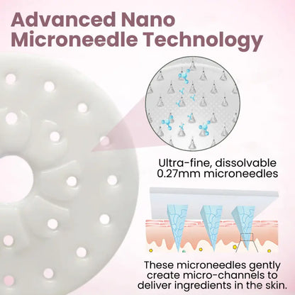 Jynxie® Breast Enhancement Nano Patch