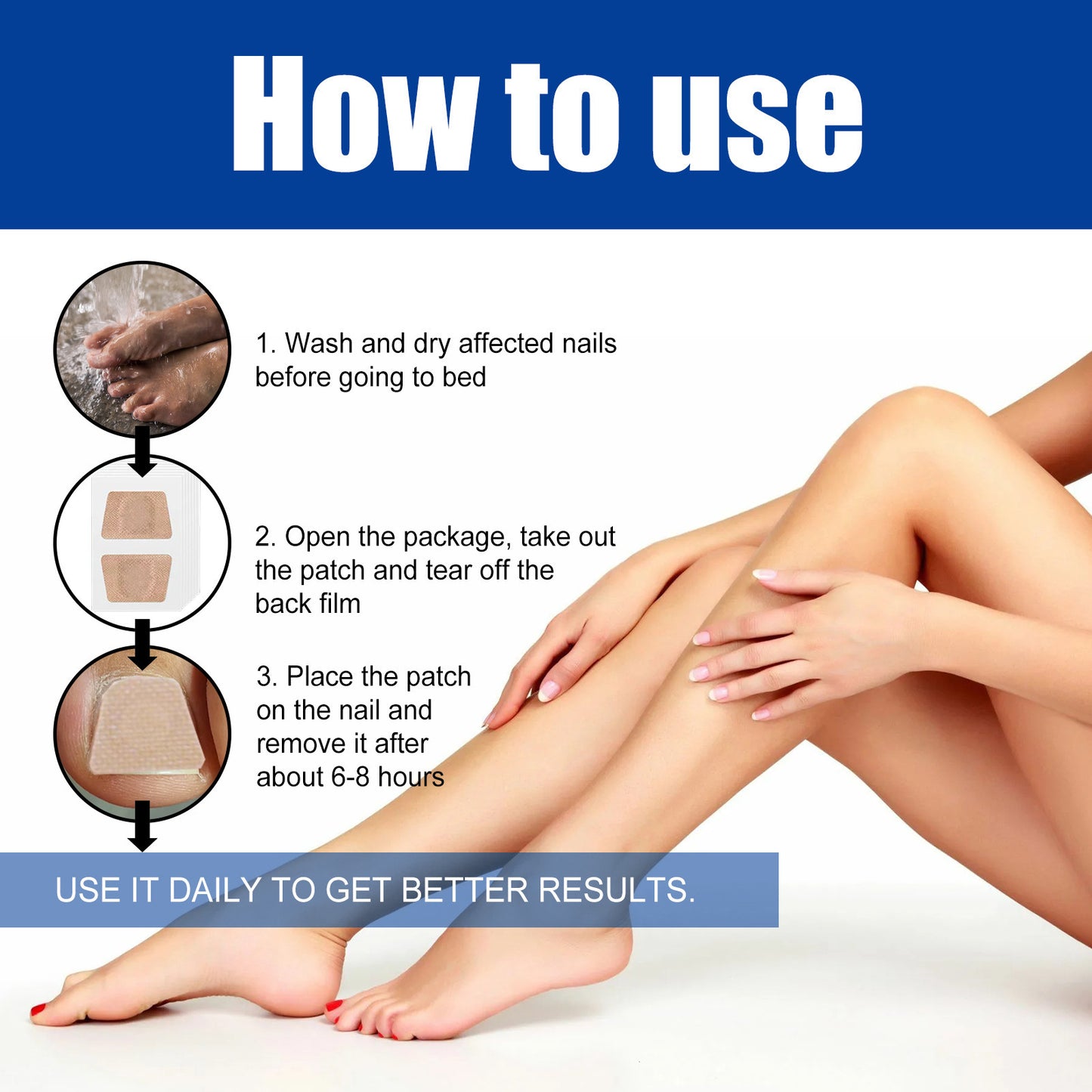 Nail Healing Antibacterial Patch